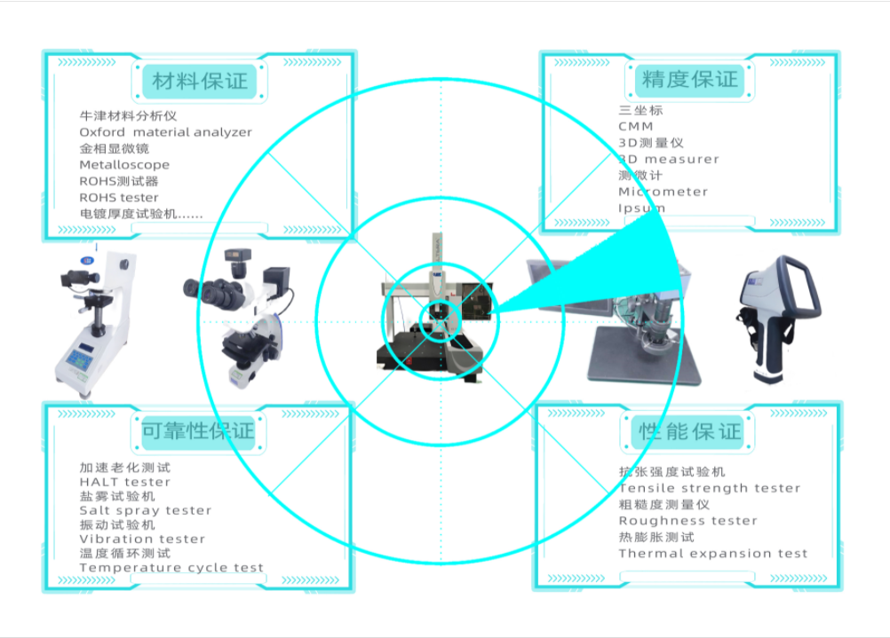 优德88(中国区)官方网站